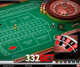 Apostas de Tênis 332bet